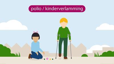 Animatie polio