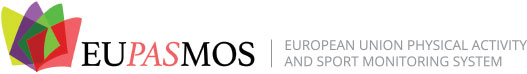 EUPASMOS project logo