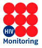 logo hiv monitoring