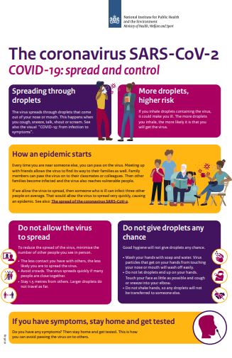 Visual COVID-19 part 2: spread and control