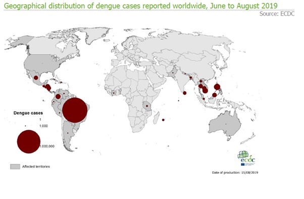 Geografische weergave van het aantal gerapporteerde denguepatiënten wereldwijd, juni tot augustus 2019 (peildatum 15 augustus 2019) (Bron: ECDC-CDTR)