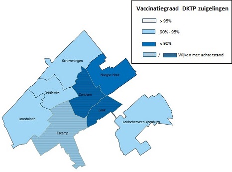 weergave per stadsdeel vaccinatiegraad in percentage bij zuigelingen, Den Haag 2019