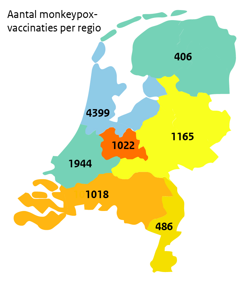 Aantal monkeypox vaccinaties per regio