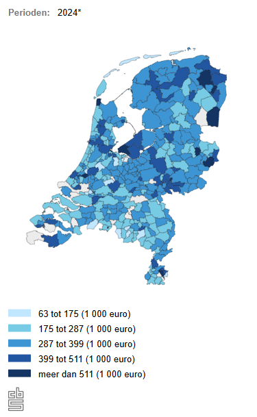 Gemeentelijke kosten totale jeugdhulp