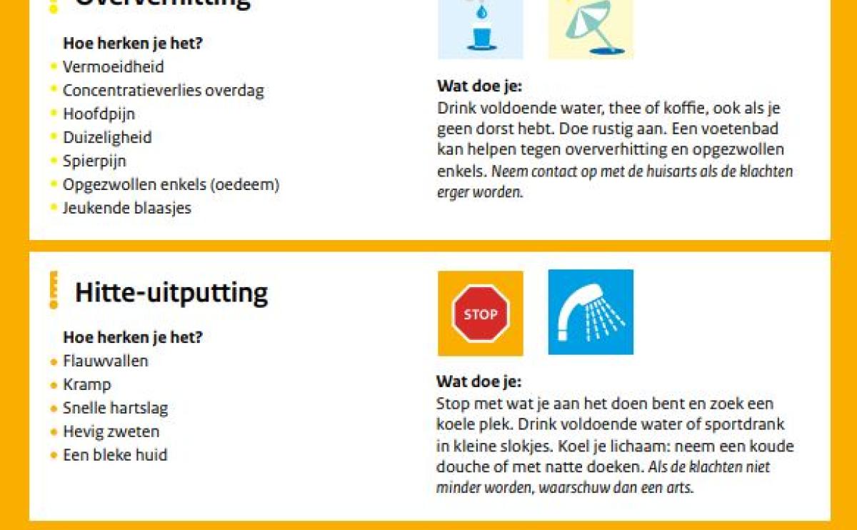Infographic Hitte RIVM | RIVM
