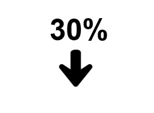 icoon 30% minder