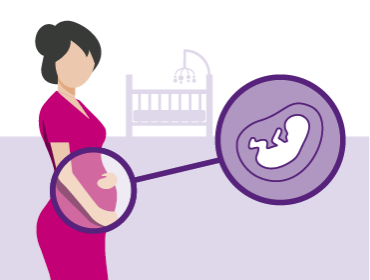 Tijdens de zwangerschap kan de zwangere meedoen aan verschillende bevolkingsonderzoeken