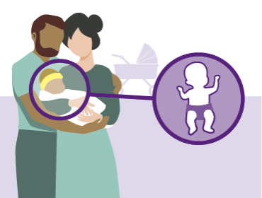 Na de geboorte kan een baby meedoen aan de hielprik- en gehoorscreening