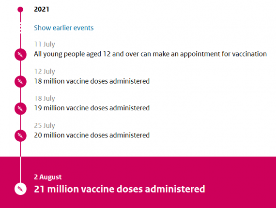 <p>Editors: Vaccination implementation, National Coordination Centre for Communicable Diseases Control (LCI).</p>  <p>For questions and/or comments about this newsletter, <strong>healthcare professional</strong>s can send a message to vaccin-covid@rivm.nl.</p>  <p><strong>Private citizens</strong> can call the public information number 0800 - 1351 with their questions.</p>