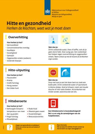 Infographic Hitte en gezondheid RIVM