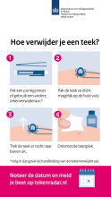 Flyer met instructie hoe een teek te verwijderen met een puntig pincet. Pak teek zo dicht mogelijk op de huid vast, trek de teek er recht naar boven uit, ontsmet de beetplek. Noteer de datum en meld de beet op tekenradar.nl.