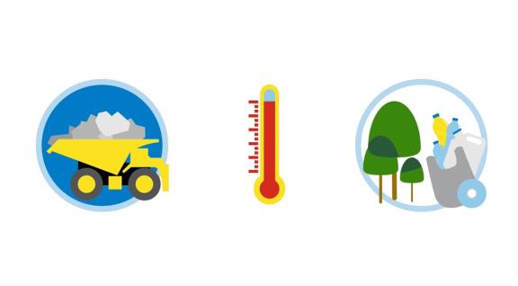 Uitputting van grondstoffen, opwarming van de aarde en verspreiding van afval