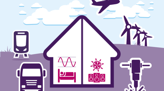 bronnen van laagfrequent geluid