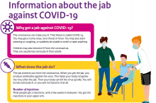 visual information about COVID-19 vaccination for children